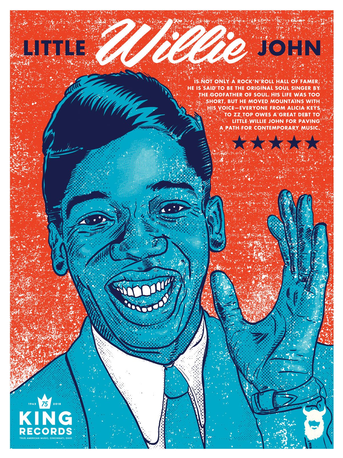 LittleWillieJohn_Poster-compressor